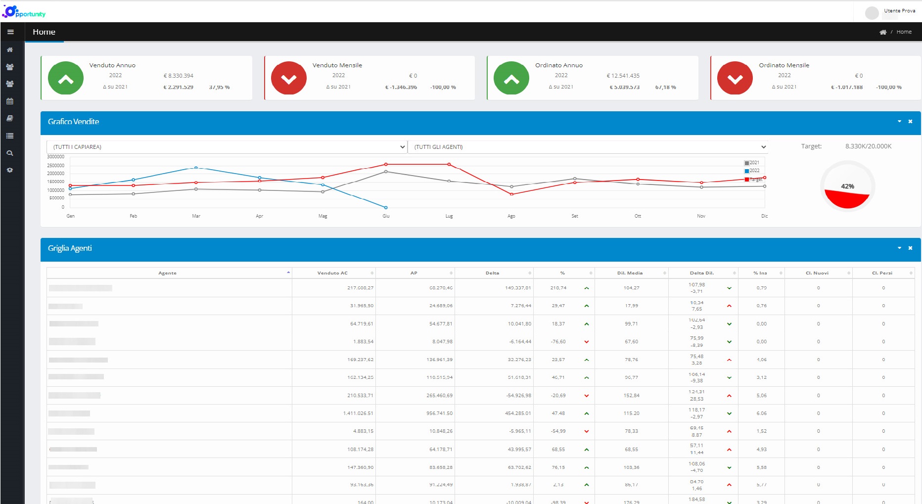 screenshot of Opportunity CRM